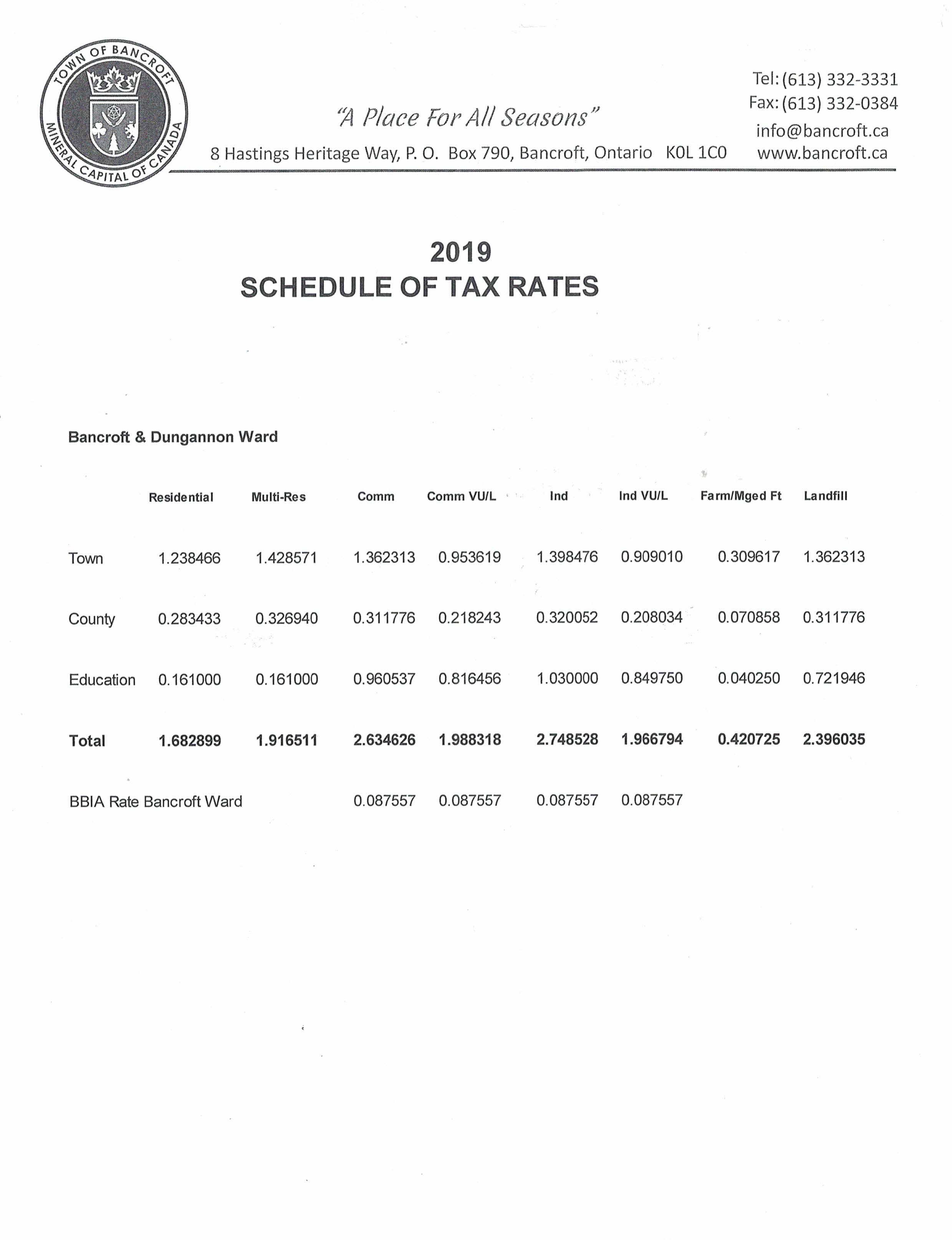 Property Taxes Town of Bancroft